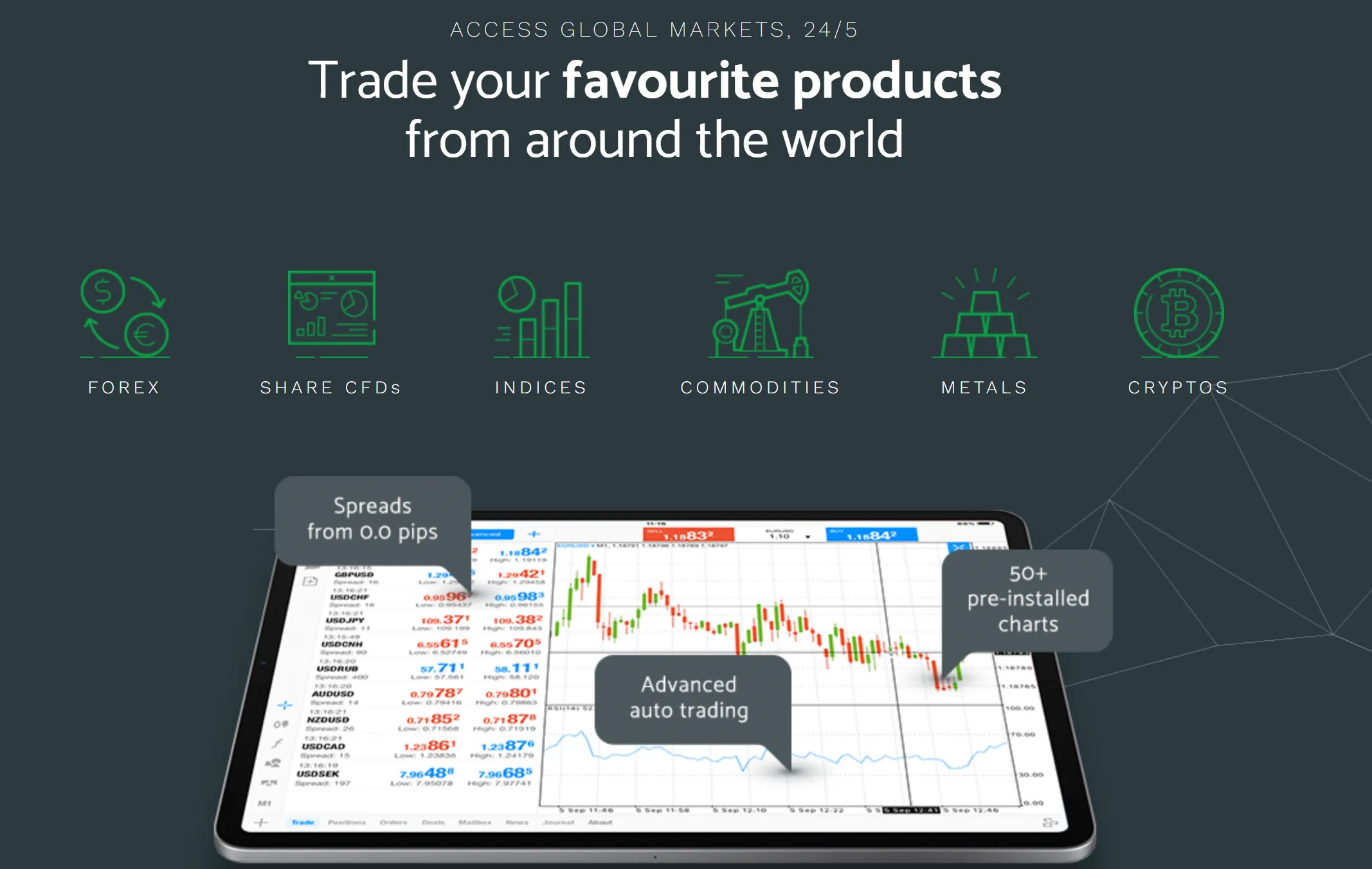 market-instruments market-instruments