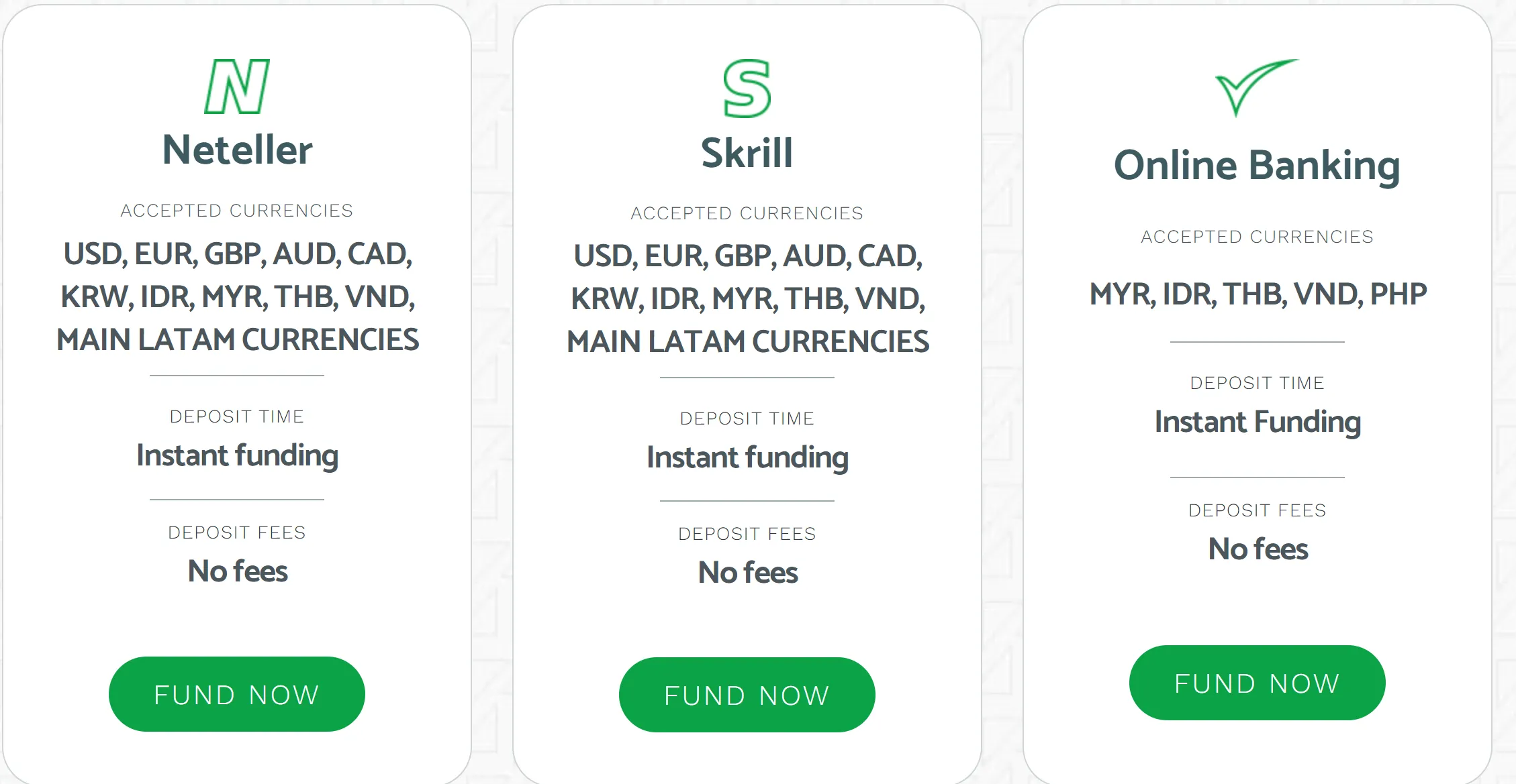 deposit-withdrawal deposit-withdrawal