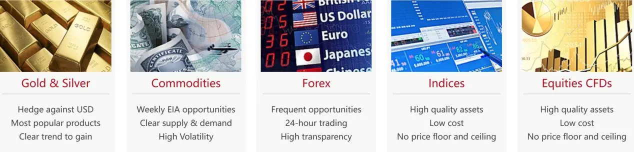 Market Instruments Market Instruments