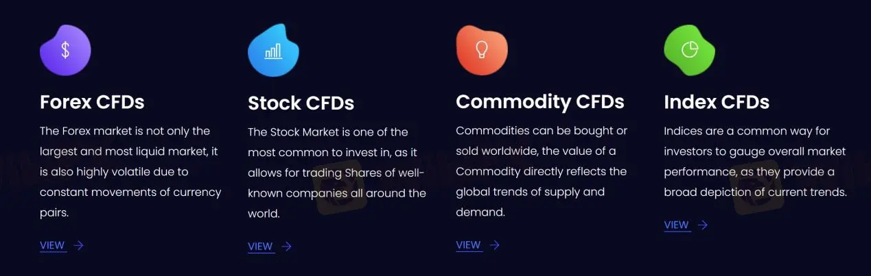 Market Instruments