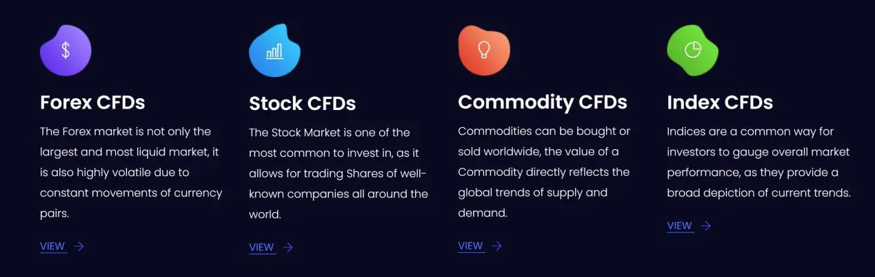 Market Instruments Market Instruments