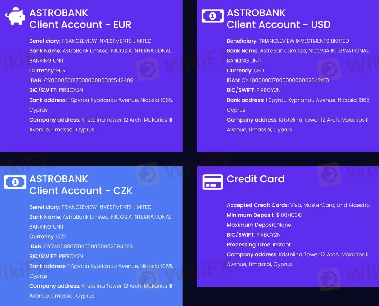 Payment Options1
