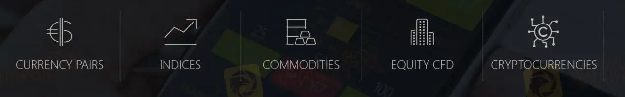 Market Instruments