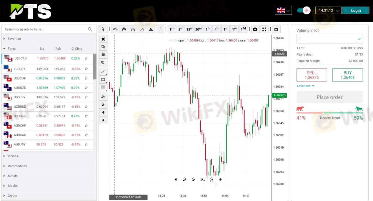 Webtrader