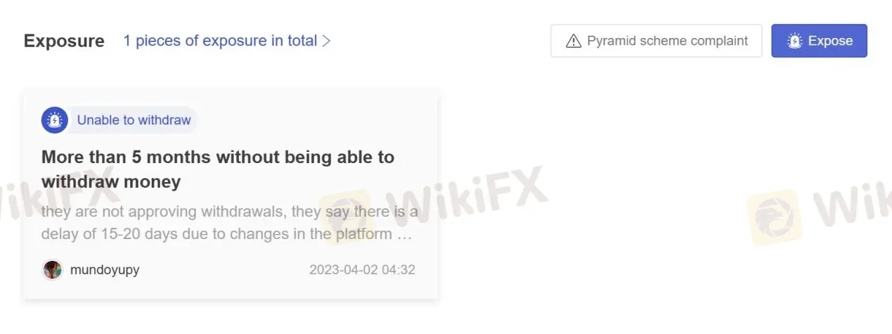 User Exposure on WikiFX