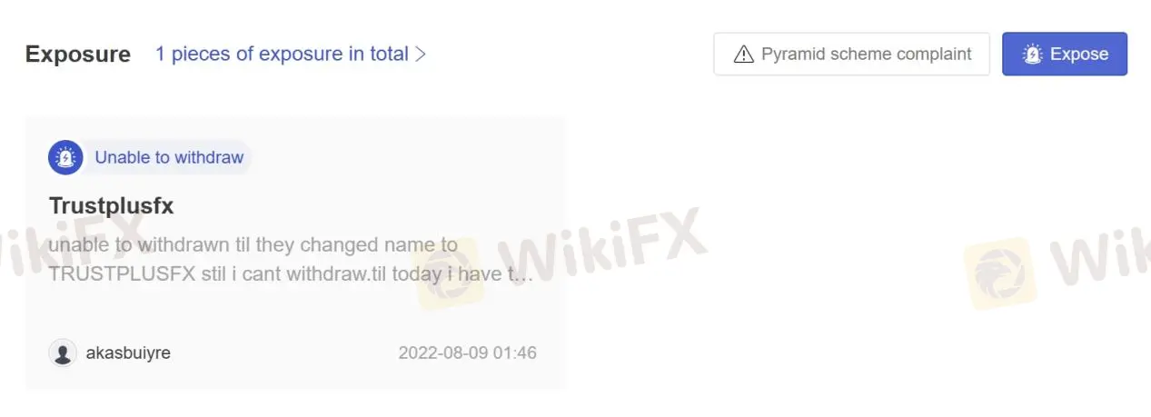 User Exposure on WikiFX