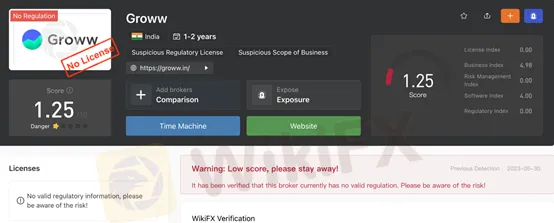 regulation