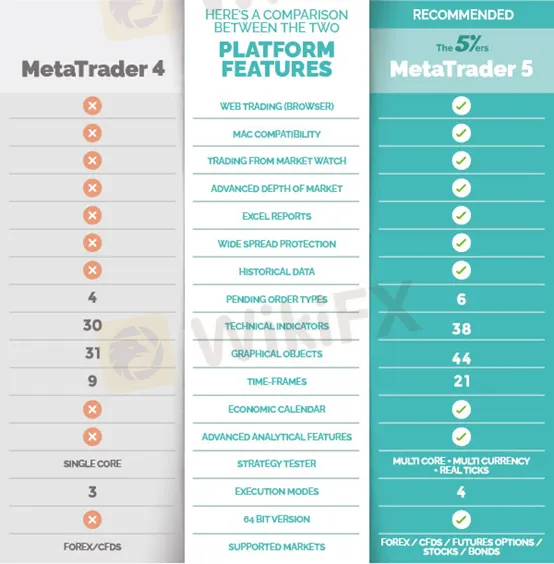 trading-platform