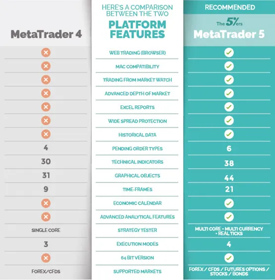 trading-platform trading-platform