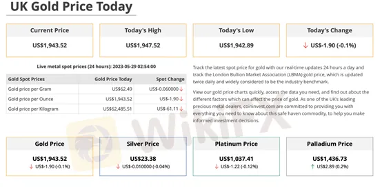 trading-tools 