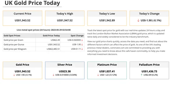 trading-tools 