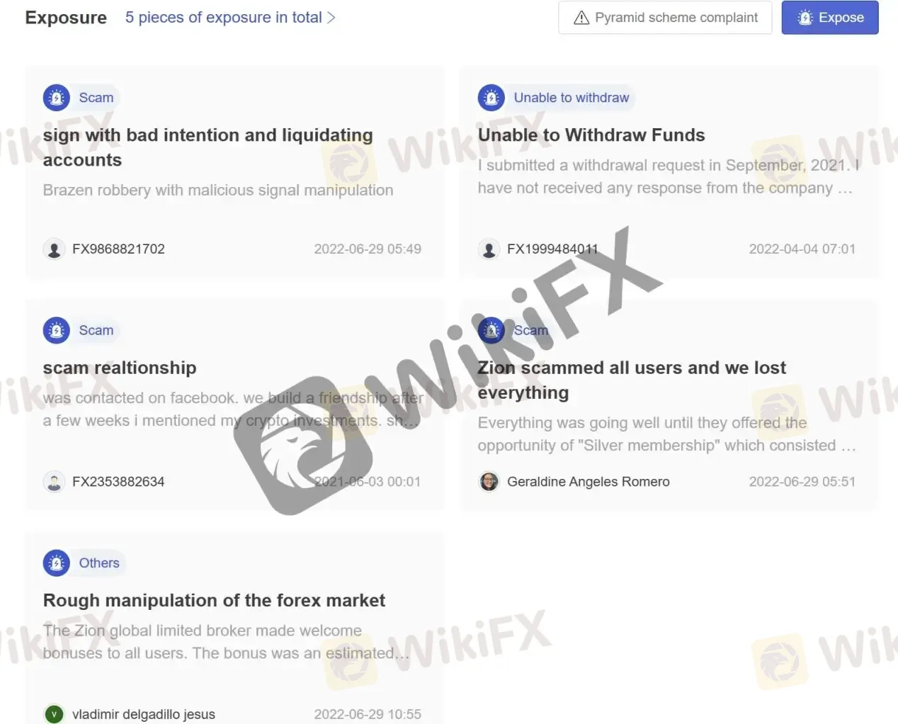 User Exposure on WikiFX User Exposure on WikiFX