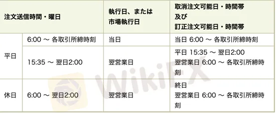 payment-methods payment-methods