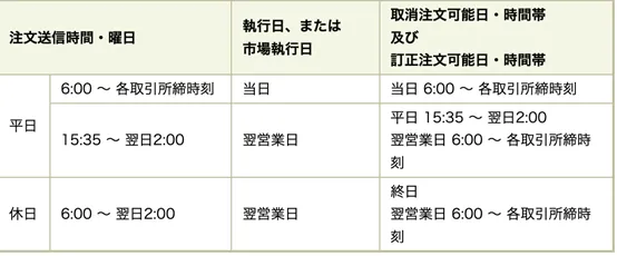 payment-methods