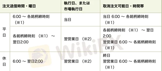payment-methods payment-methods
