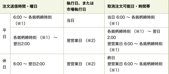 payment-methods