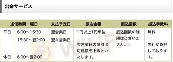 payment-methods payment-methods