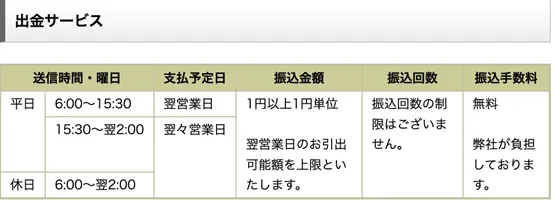 payment-methods