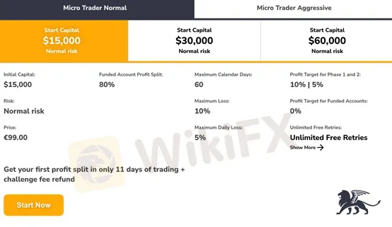account-types