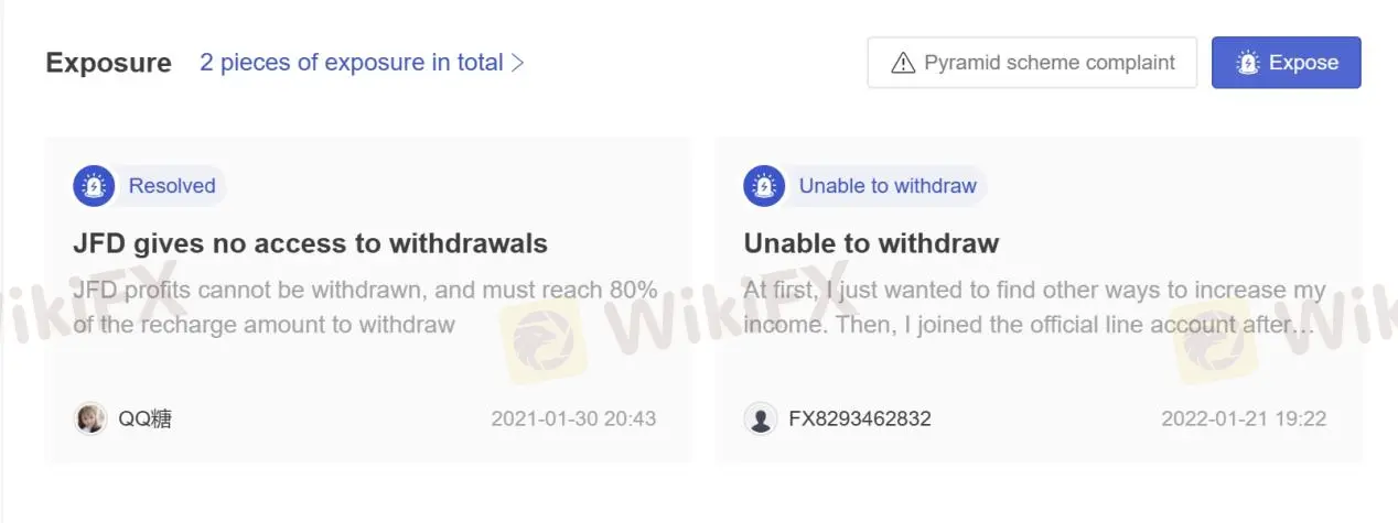 User Exposure at WikiFX