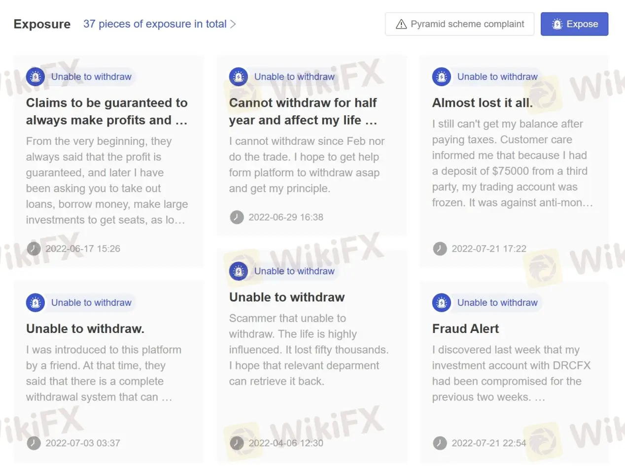 User Exposure at WikiFX