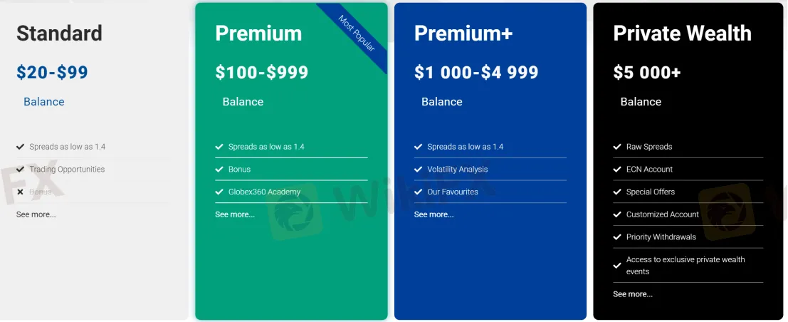 account-types account-types
