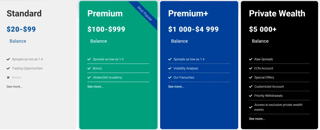 account-types account-types