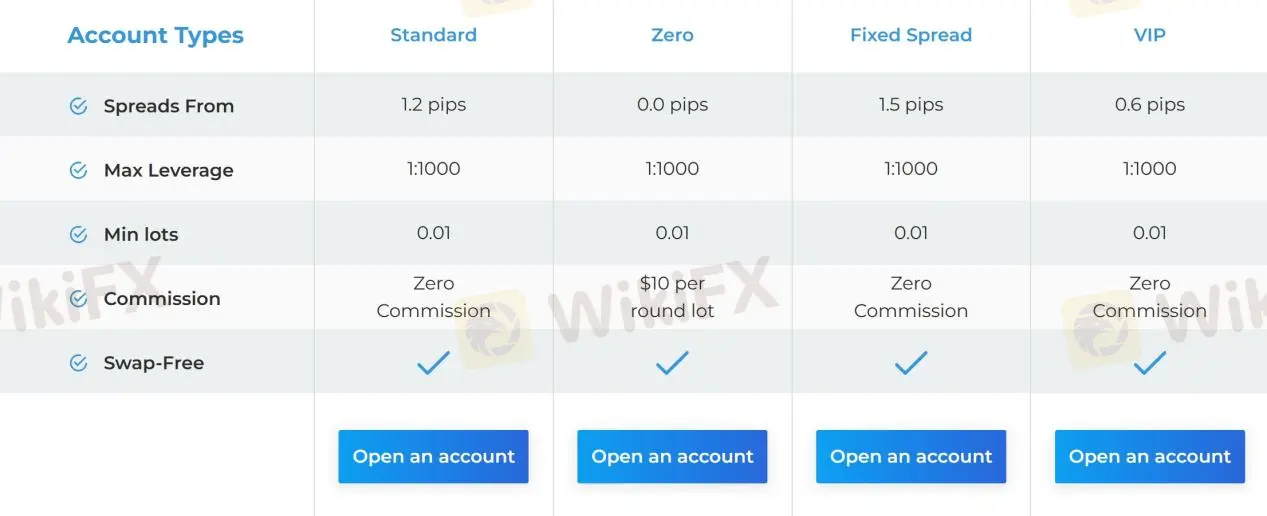 Account Types
