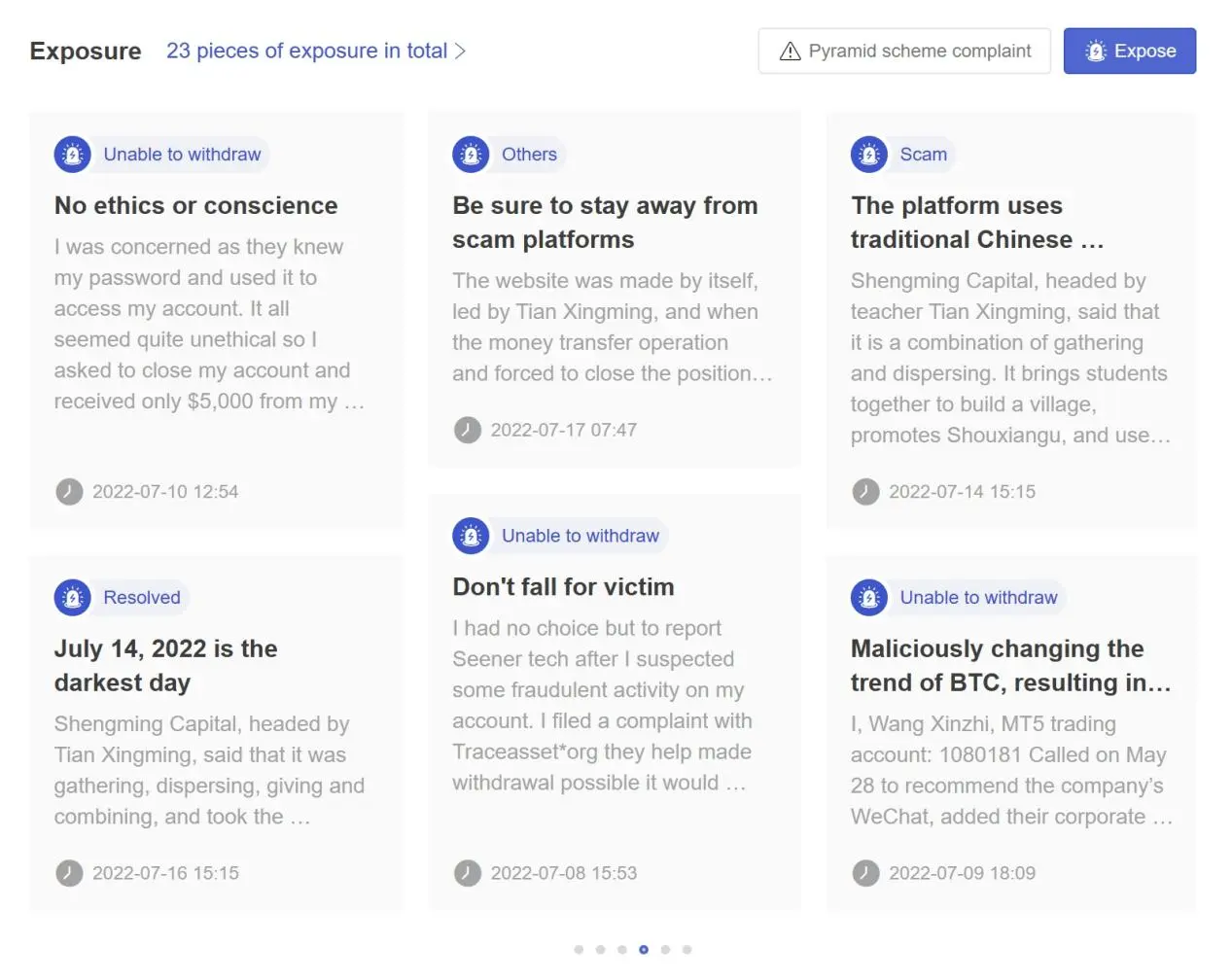 User Exposure at WikiFX
