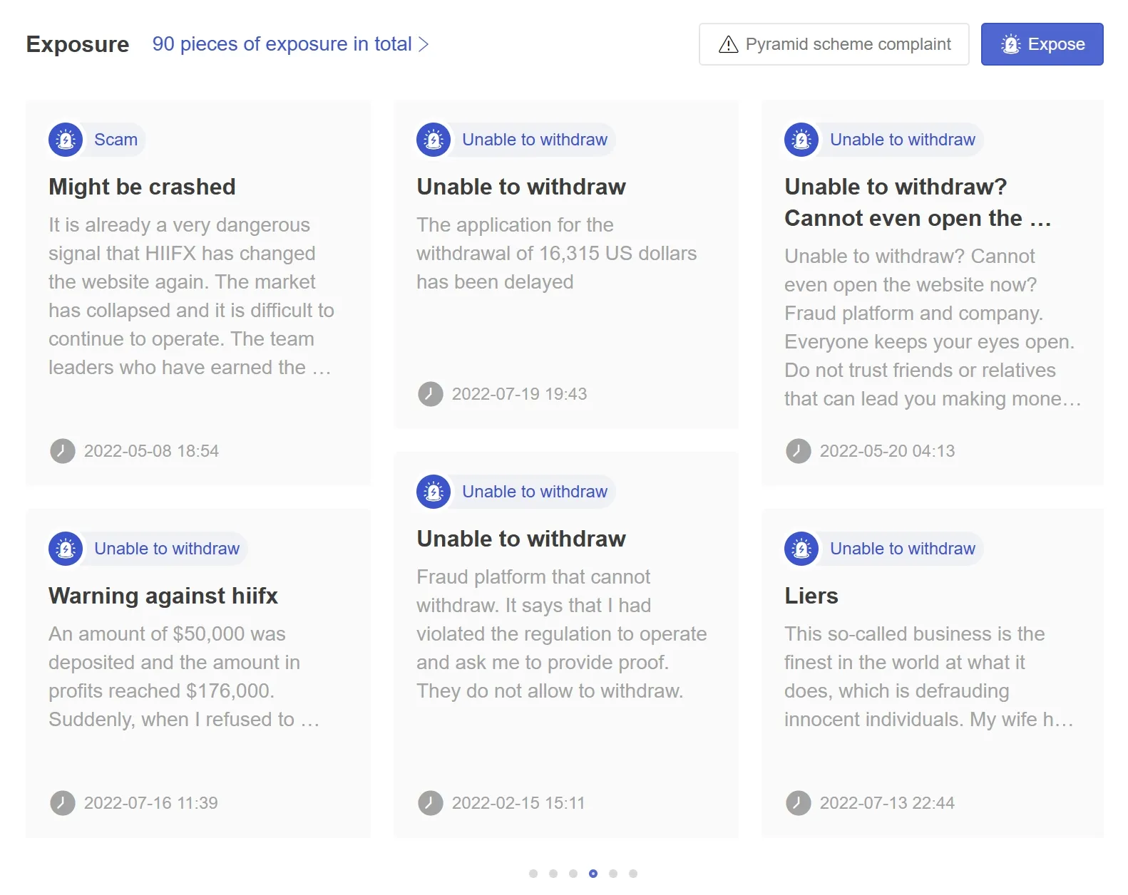 User Exposure at WikiFX