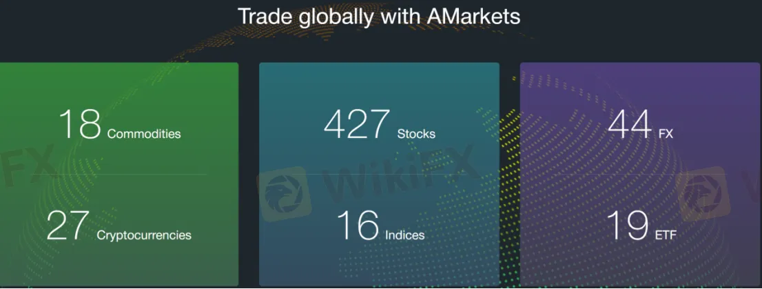 market-instruments