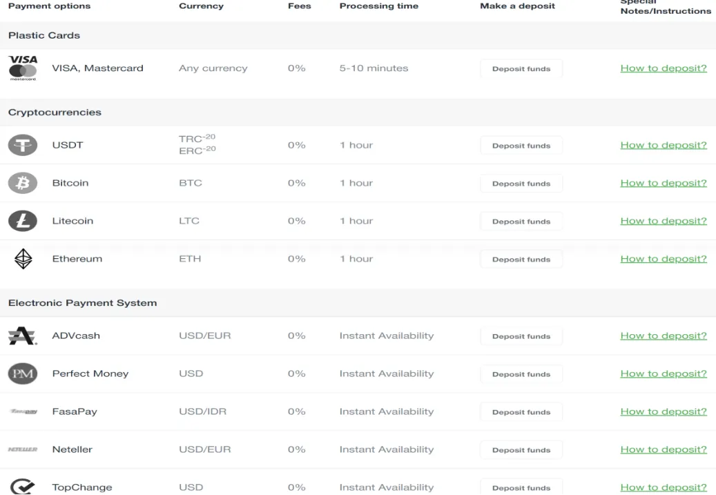 payment-methods payment-methods