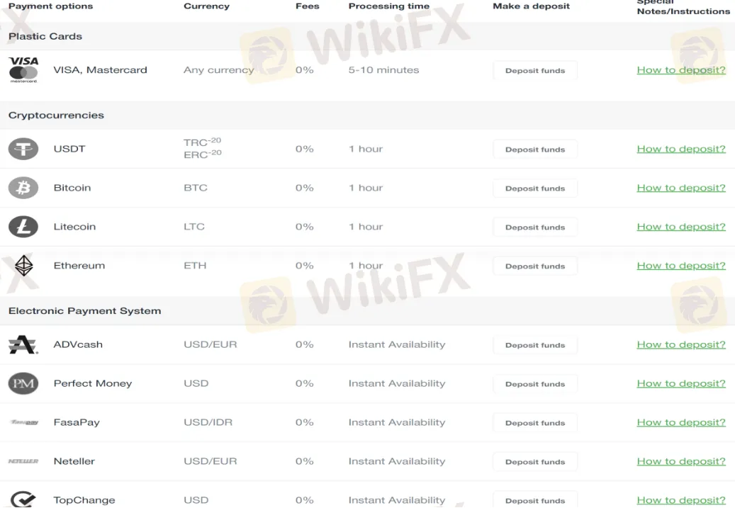 payment-methods