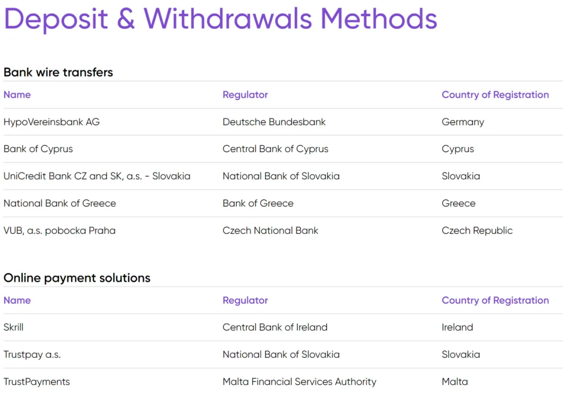 payment-methods