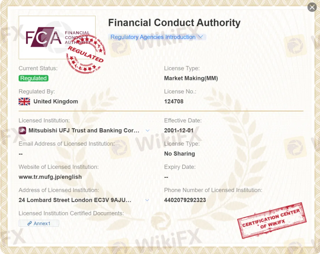 regulation regulation