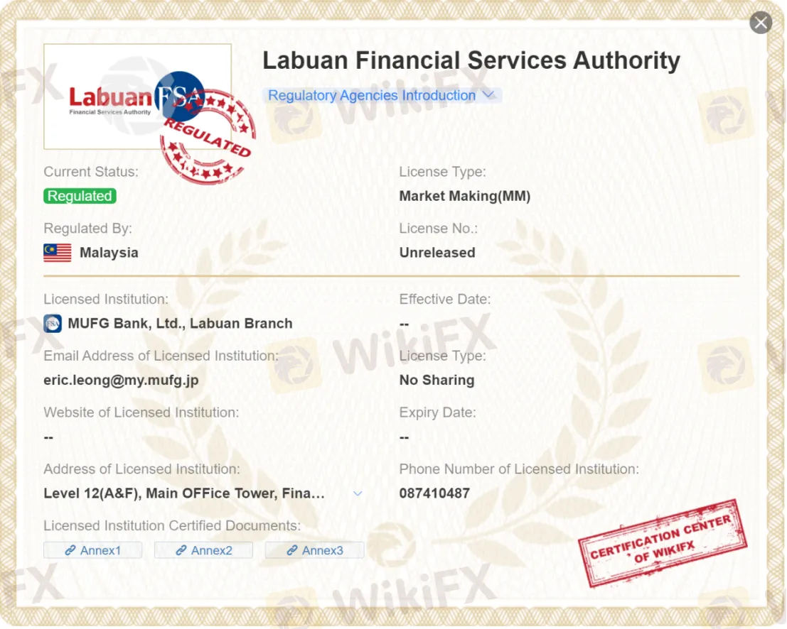 regulation regulation