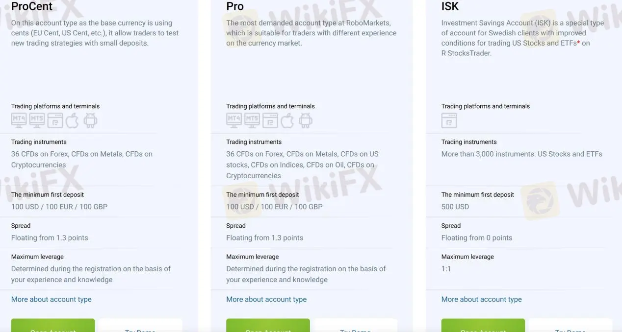 Account Types