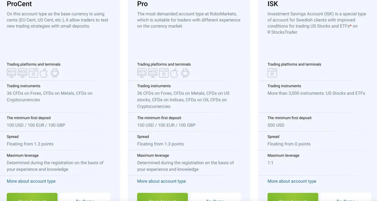 Account Types