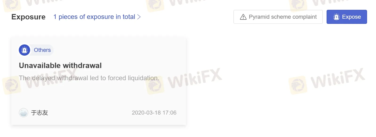 User Exposure at WikiFX