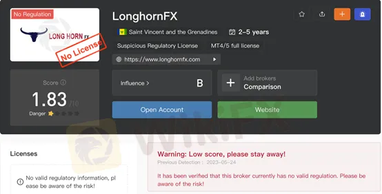 regulation regulation