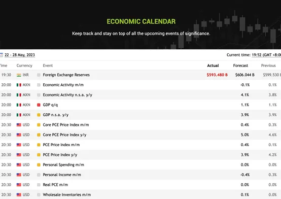 trading-tools