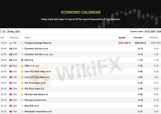 trading-tools