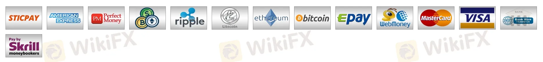 Payment Options Payment Options