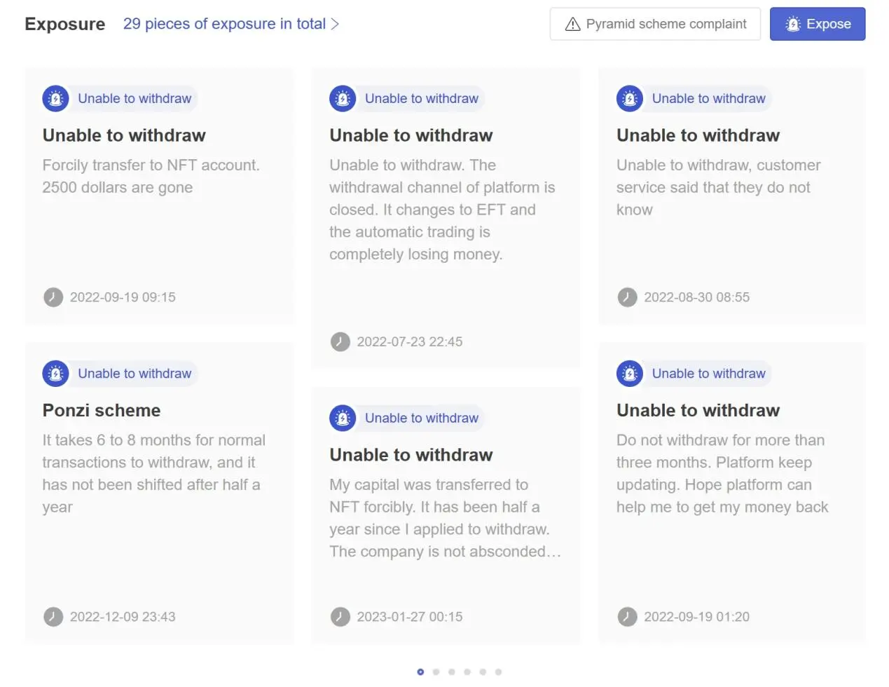 User Exposure on WikiFX User Exposure on WikiFX