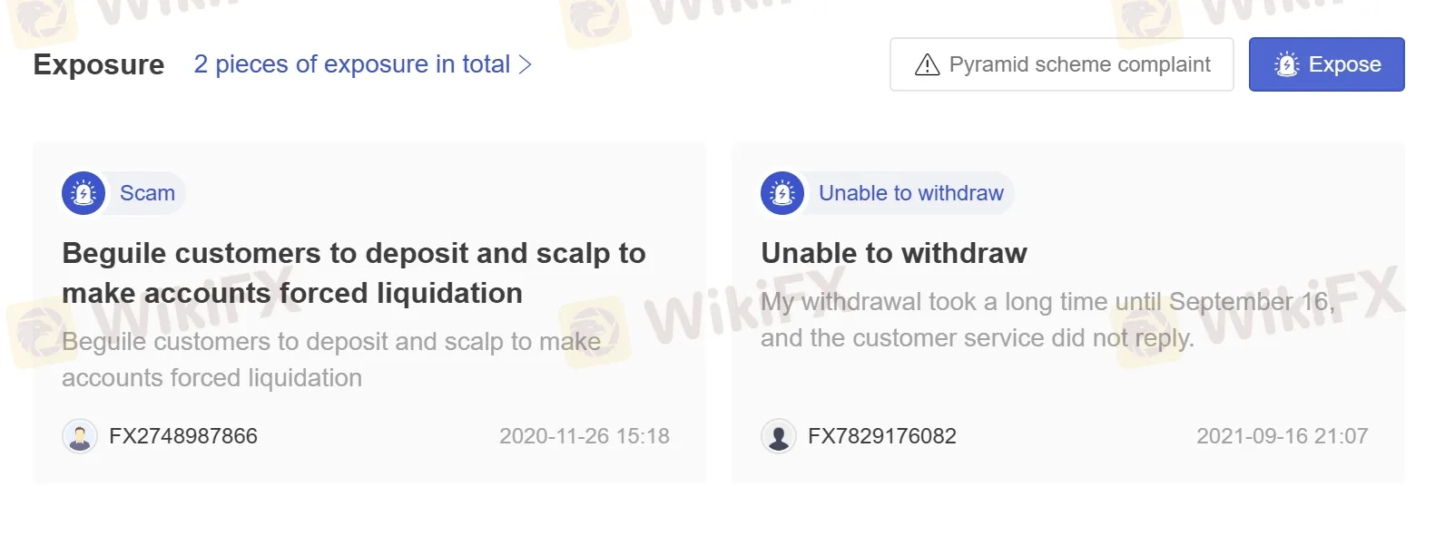 User Exposure on WikiFX