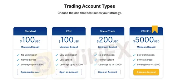 account-types