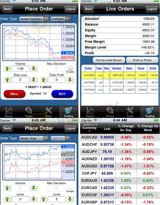 trading-platform trading-platform