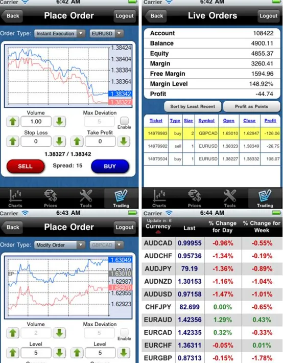 trading-platform