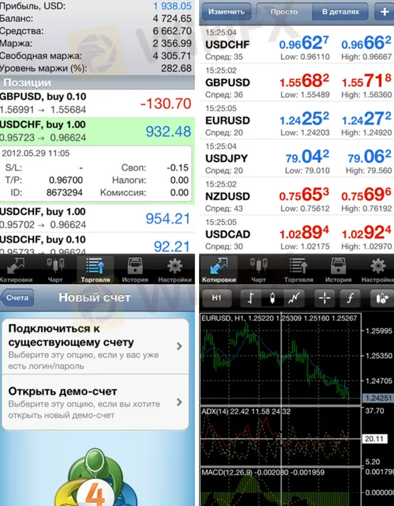 trading-platform trading-platform