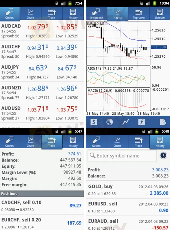 trading-platform trading-platform